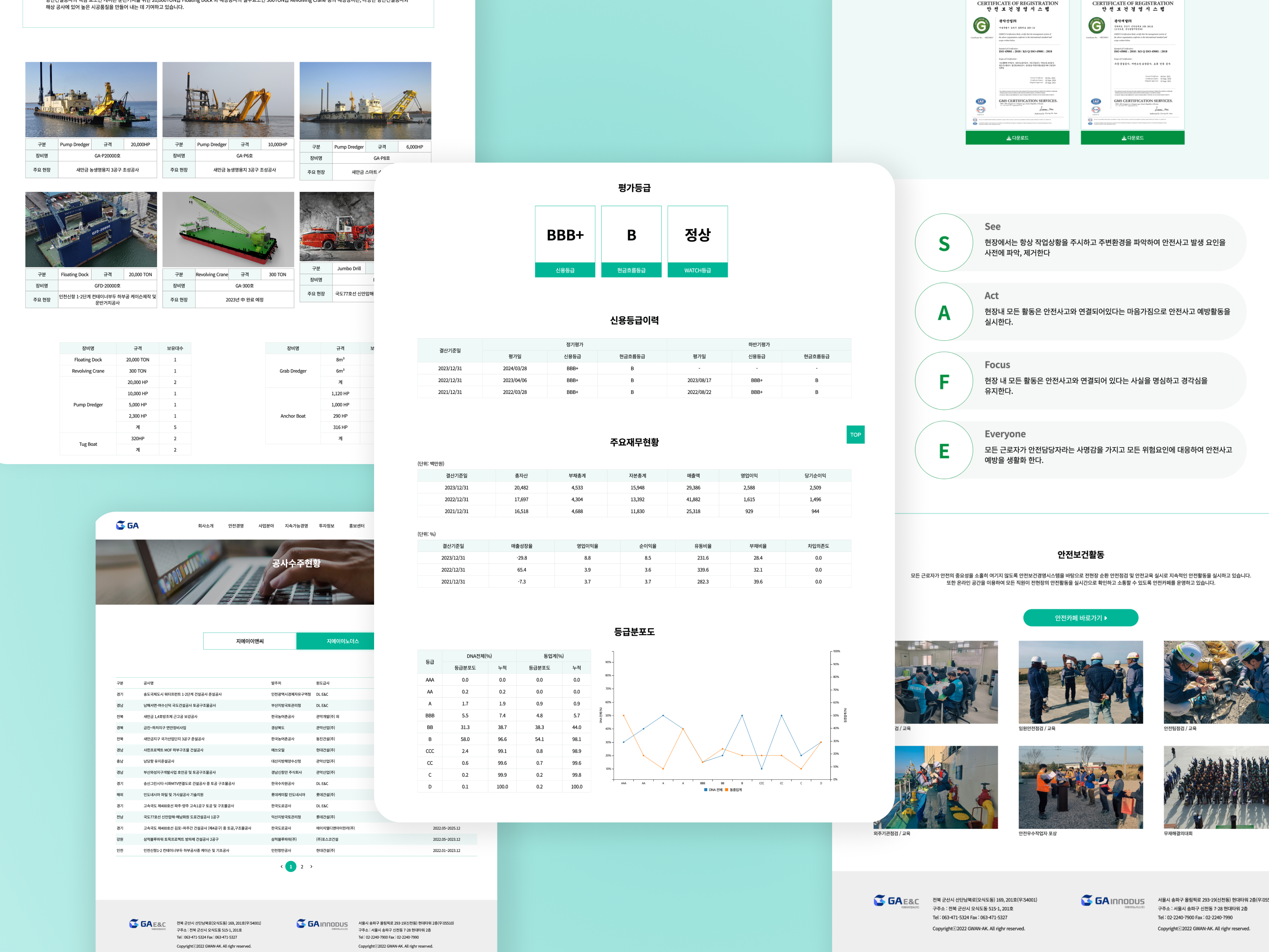 지에이이앤씨 반응형 웹사이트